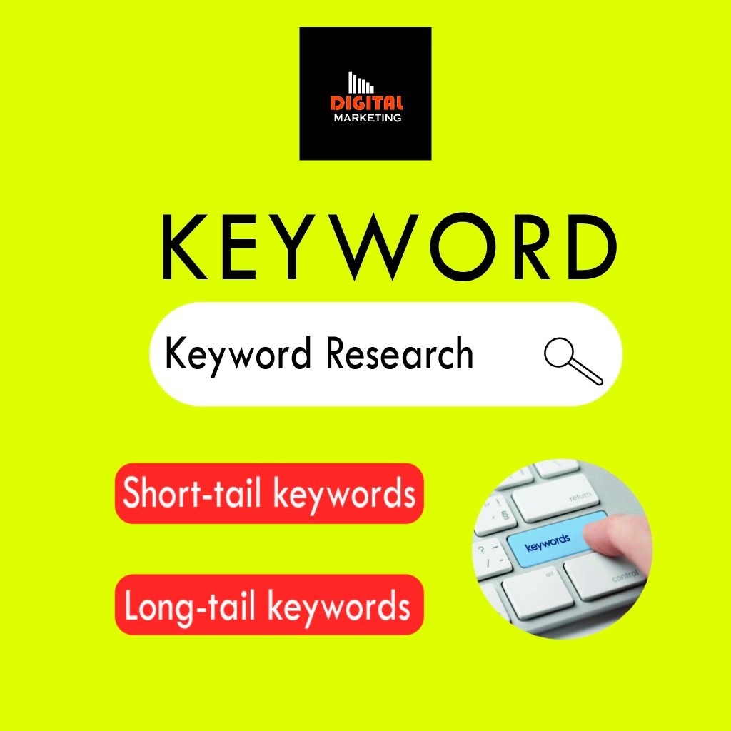 Keyword Research, Digital Marketing, Facebook Marketing